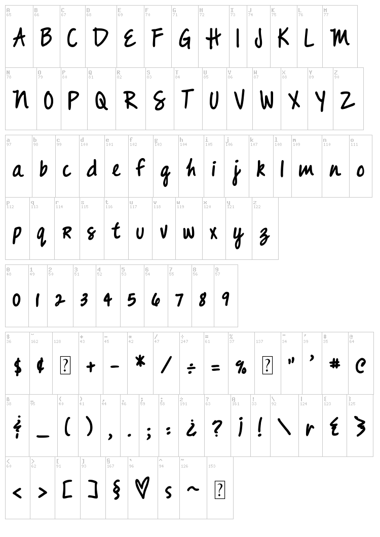 DJB Messy Amanda Goes Bold font map